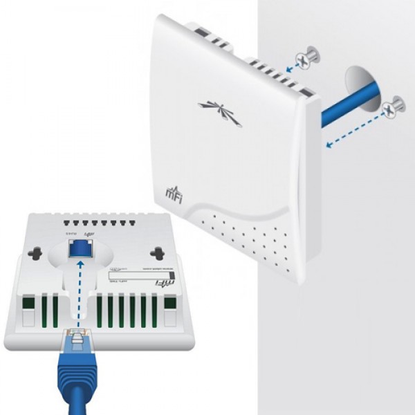 UBNT (MFI-THS) ISI ÖLÇER SENSÖR