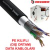 REÇBER (506025-305) SL400 U23 CAT6 U/UTP 23AWG POLİETİLEN DIŞ ORTAM SAF BAKIR KABLO (305MT.)