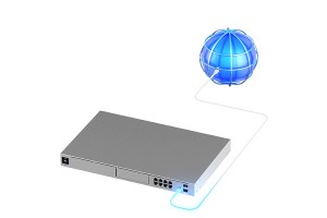 UBNT (UDM-SE) 8 PORT GIGABIT ETHERNET ÇIKIŞ, 1X10G SFP GİRİŞ ÇIKIŞ, 1XGIGABIT ETHERNET GİRİŞ ROUTER