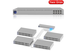 UBNT (USW-AGGREGATION) 8 X 10GB SFP + SWITCHING CAPACITY 160G S, L2