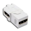 FREELINK (E4790) CP-HD101R HDMI (D/D) PRİZ TİPİ COUPLER 90 DERECE